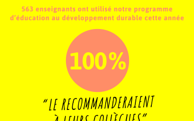 Le premier bilan des enseignants